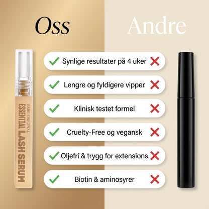 Eyelash Growth Serum – Lengre, fyldigere vipper, uten falskt eller filler